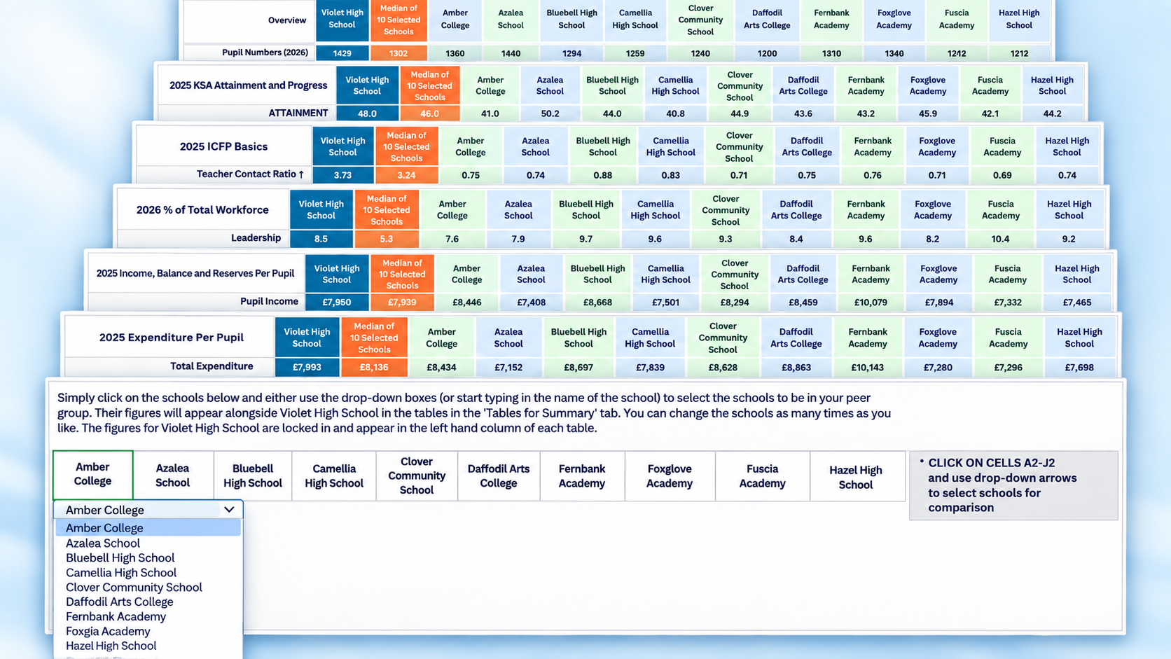 GAUGED analytical tools and interactive comparisons